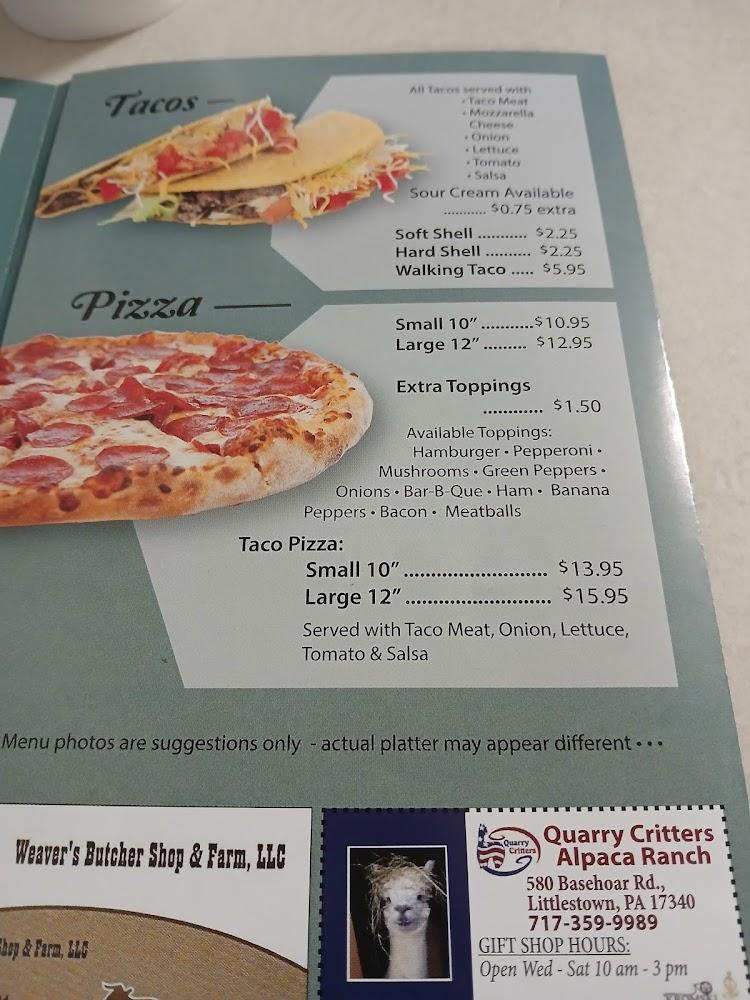 Sub Stop Menu image 2
